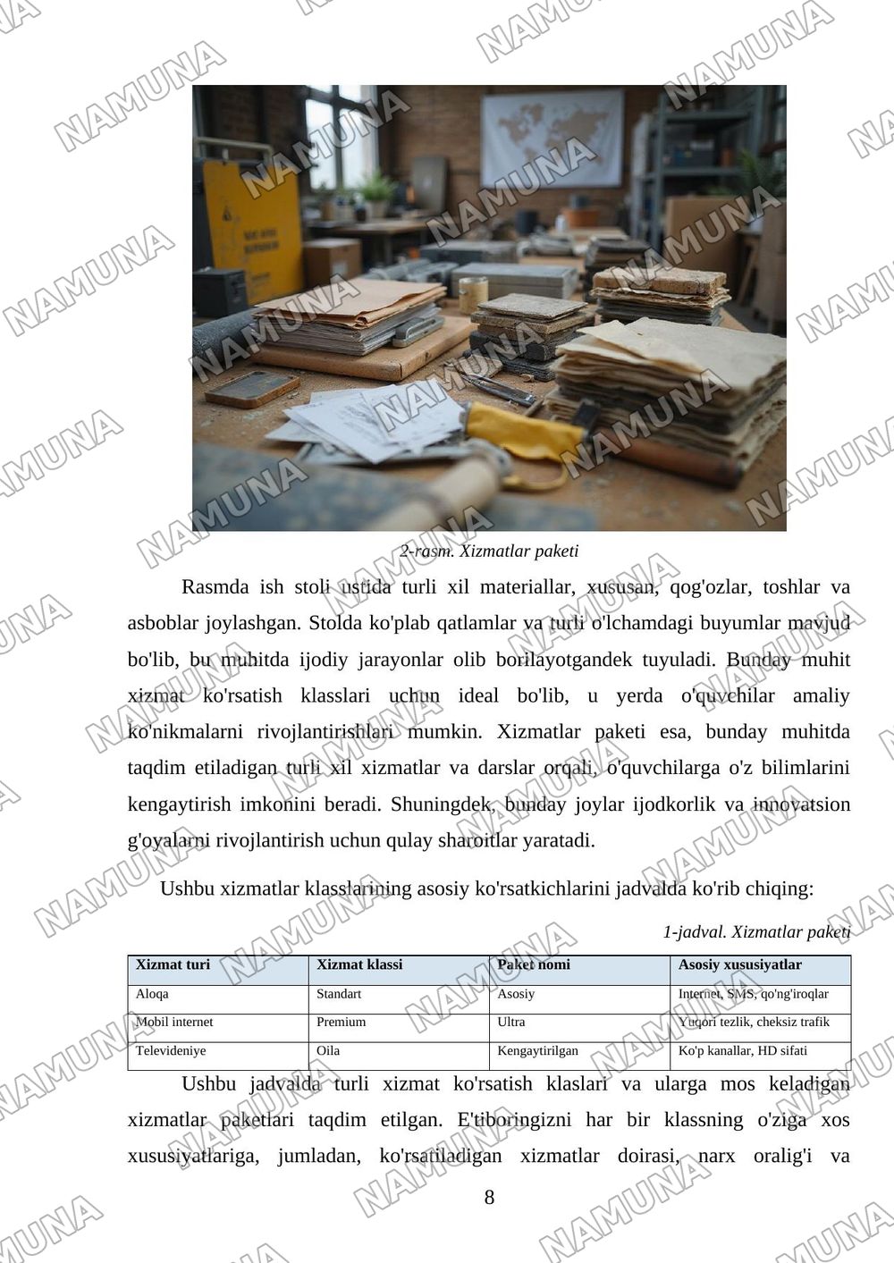 Xizmat korsatish klaslari va xizmatlar paketi — mustaqil ish, 8-varaq