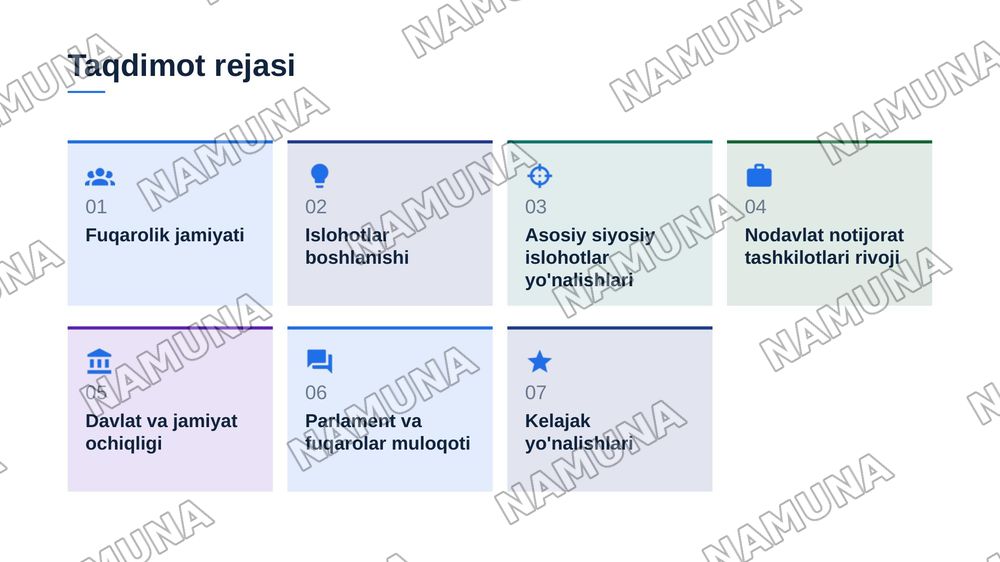 O‘zbekistnda demokraktik fuqarolik jamiyati asoslarning shakllanishi va amalga oshirilgan siyosiy islohotlar — zamonaviy taqdimot, 2-slayd