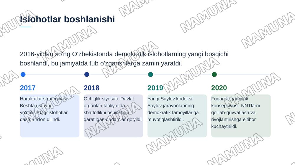 O‘zbekistnda demokraktik fuqarolik jamiyati asoslarning shakllanishi va amalga oshirilgan siyosiy islohotlar — zamonaviy taqdimot, 4-slayd