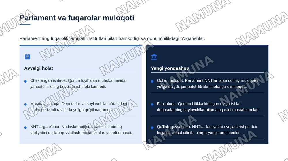 O‘zbekistnda demokraktik fuqarolik jamiyati asoslarning shakllanishi va amalga oshirilgan siyosiy islohotlar — zamonaviy taqdimot, 8-slayd