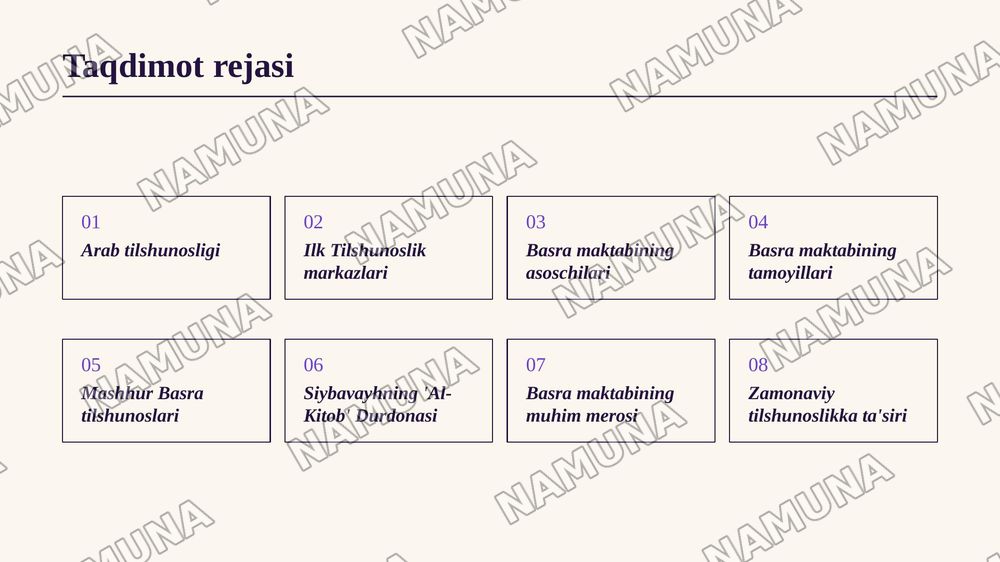 Arab tilshunosligi maktablari. Basra grammatik maktabi — zamonaviy taqdimot, 2-slayd