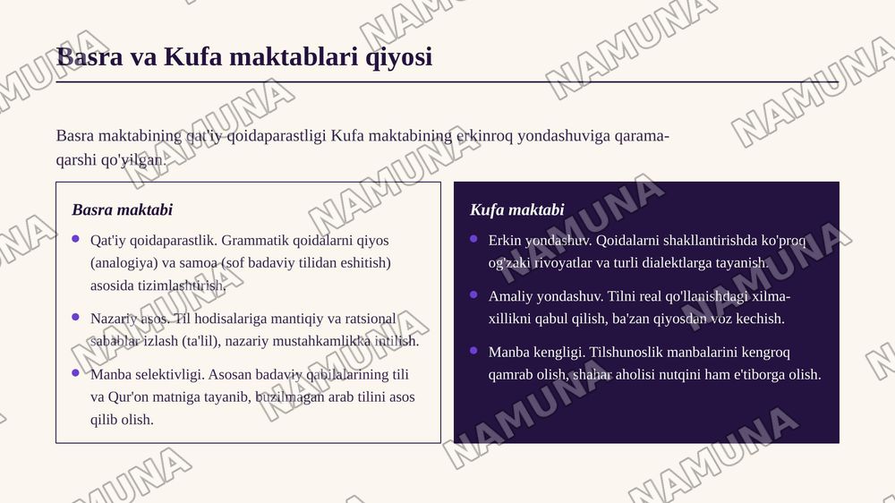 Arab tilshunosligi maktablari. Basra grammatik maktabi — zamonaviy taqdimot, 7-slayd