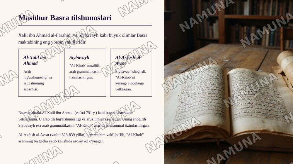 Arab tilshunosligi maktablari. Basra grammatik maktabi — zamonaviy taqdimot, 8-slayd
