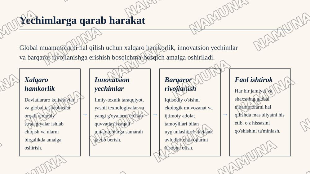 Global problems — zamonaviy taqdimot, 6-slayd