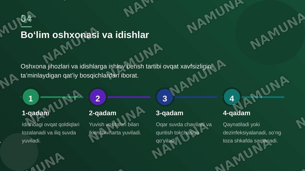 Stasionar sharoitlarda bemorlarni ovqatlantirishni tashkil gilish. Shifobaxsh ovqatlantirish to'g'risida tushuncha, Bo'lim oshxonasi jixozlanishi va idishlarni zararsizlantirish. Menyu tuzish, parxez stollariga talabnoma to`ldirish, bo'limda ovqatlarni tarqatish. Klinik 0'quv amaliyoti: Turli yoshda — zamonaviy taqdimot, 5-slayd