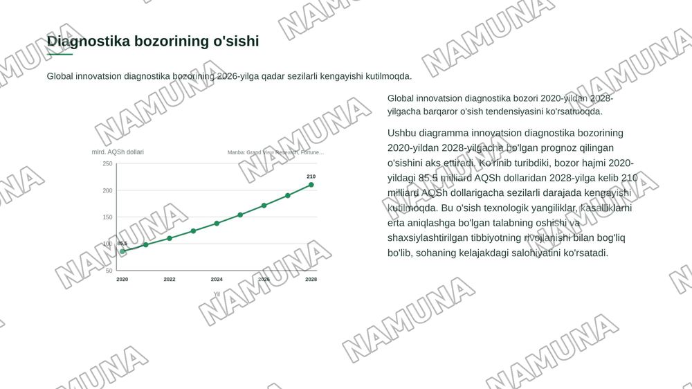 Diagnostika usullari va ularning innovatsion tibbiyotdagi ahamiyati.” — zamonaviy taqdimot, 8-slayd