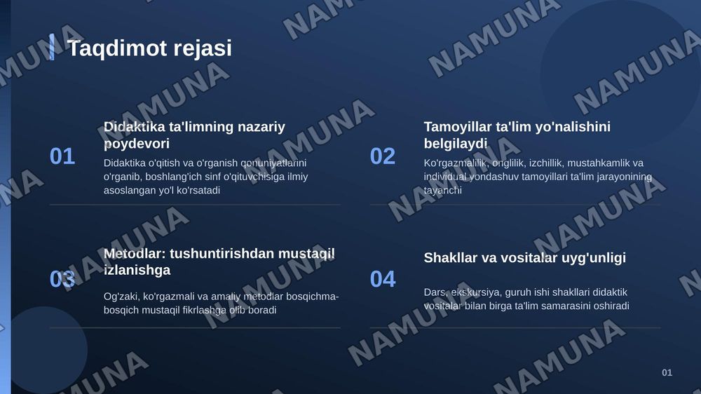 Bowlangich talim didaktikasi. Talim nazariyasi tamoyillari metodlari shakllari va vositalar — zamonaviy taqdimot, 2-slayd