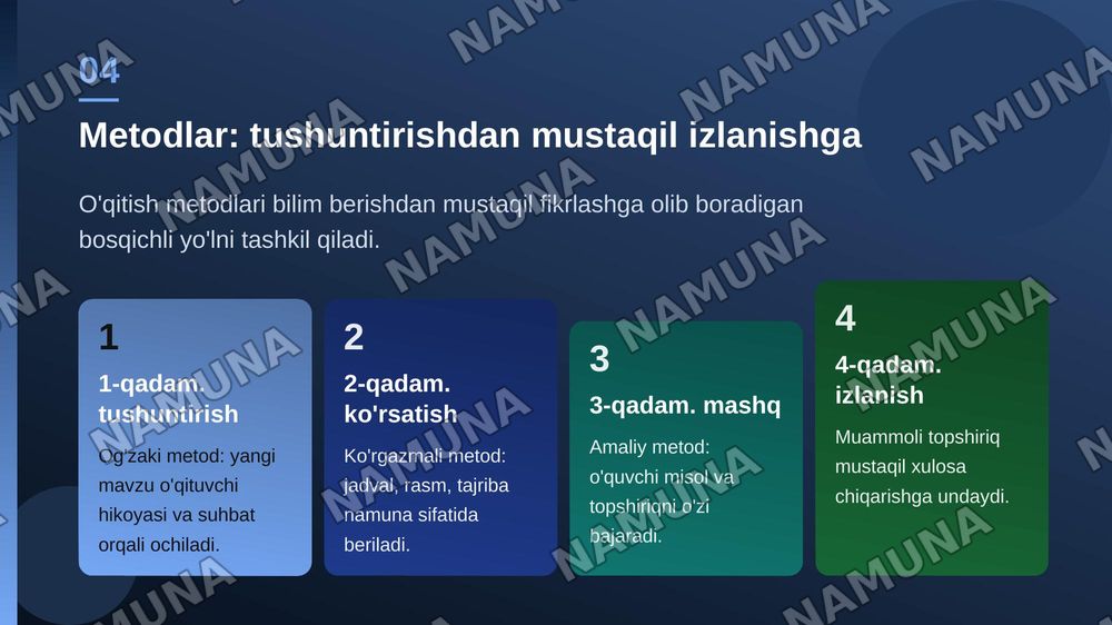 Bowlangich talim didaktikasi. Talim nazariyasi tamoyillari metodlari shakllari va vositalar — zamonaviy taqdimot, 5-slayd