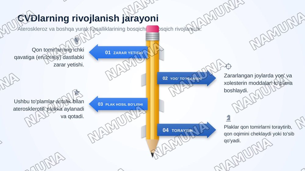 yurak qon tomir kasalliklari — zamonaviy taqdimot, 6-slayd