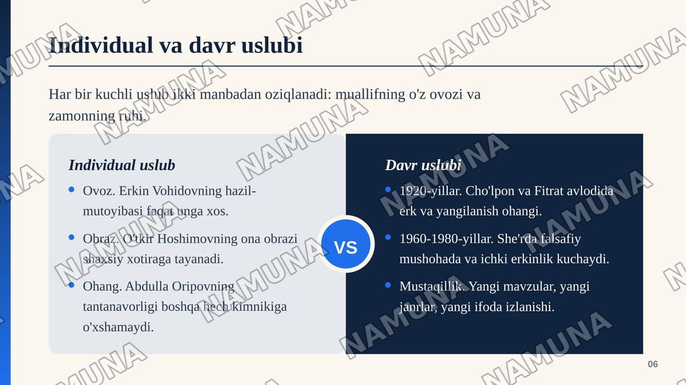 Ijodkor uslubi — zamonaviy taqdimot, 7-slayd