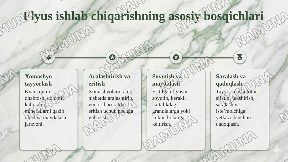 Oʻzbekiston Respublikasida flyuslarni ishlab chiqarish — taqdimot, 5-slayd