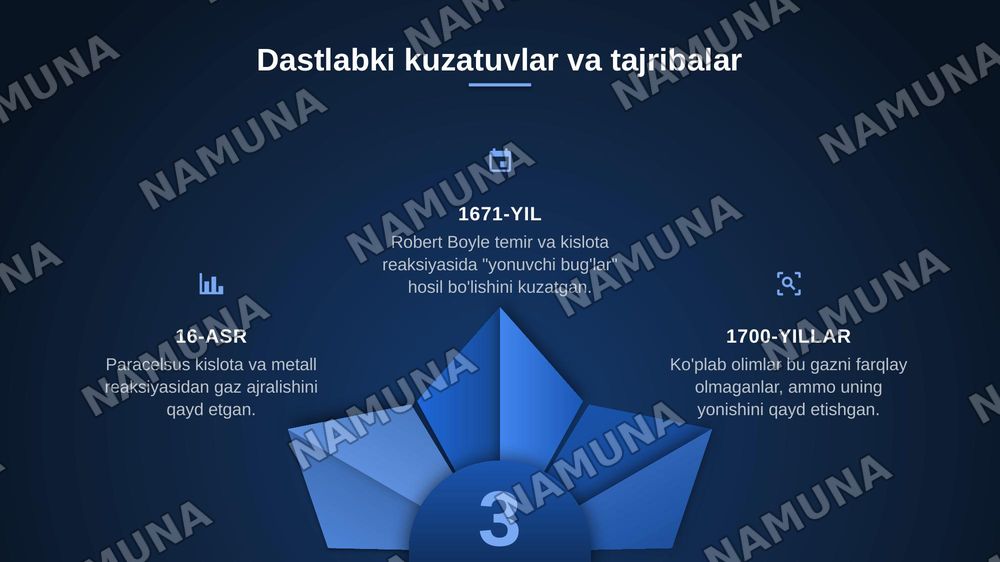 vodorod haqida tarixiy malumot — zamonaviy taqdimot, 4-slayd