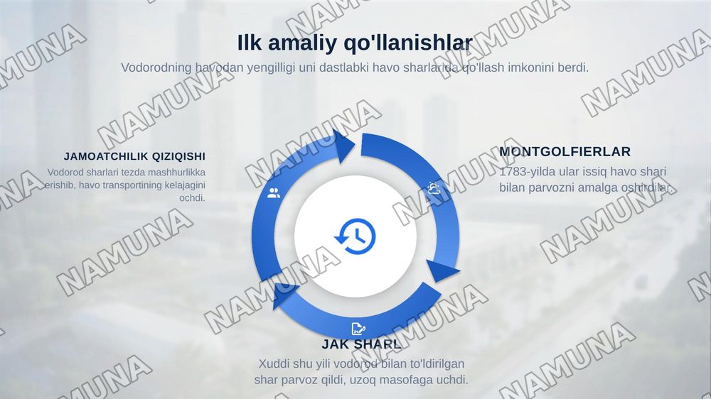 vodorod haqida tarixiy malumot — zamonaviy taqdimot, 7-slayd