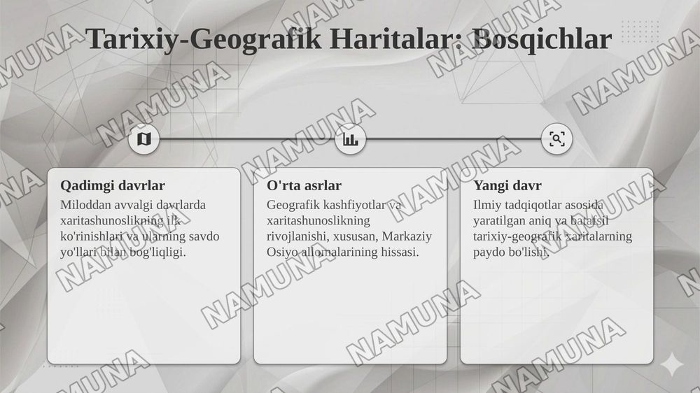 O'rta Osiyo  tarixiy gegrafiyasi   amaliy tarixiy geografik haritalar — taqdimot, 5-slayd