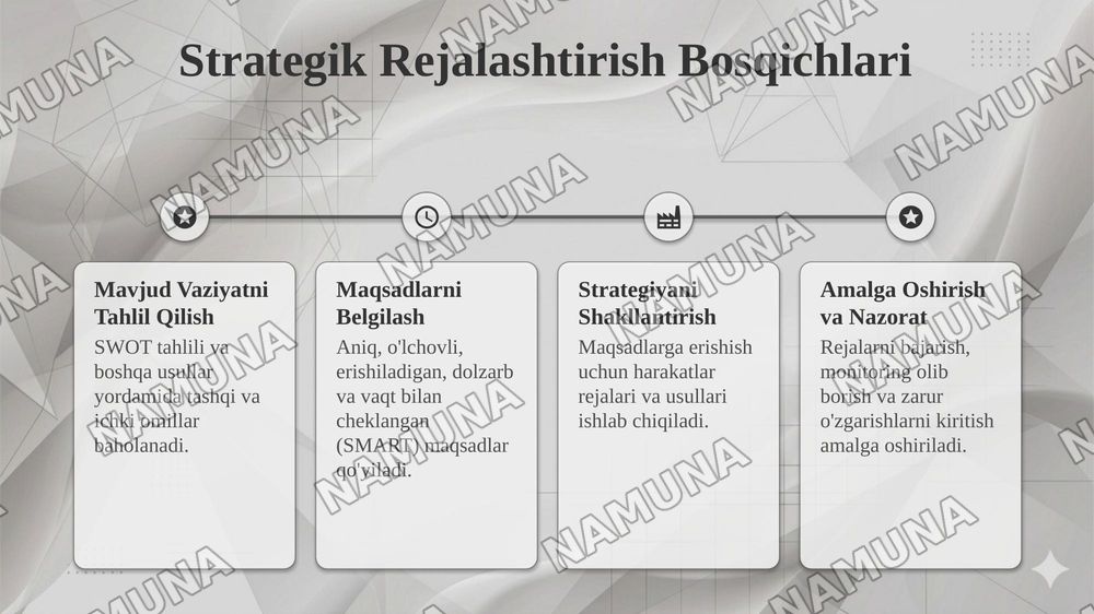 DPM ishlarining strategik rejalari va biznes rejalari. Strategik rejalashtirish — taqdimot, 5-slayd
