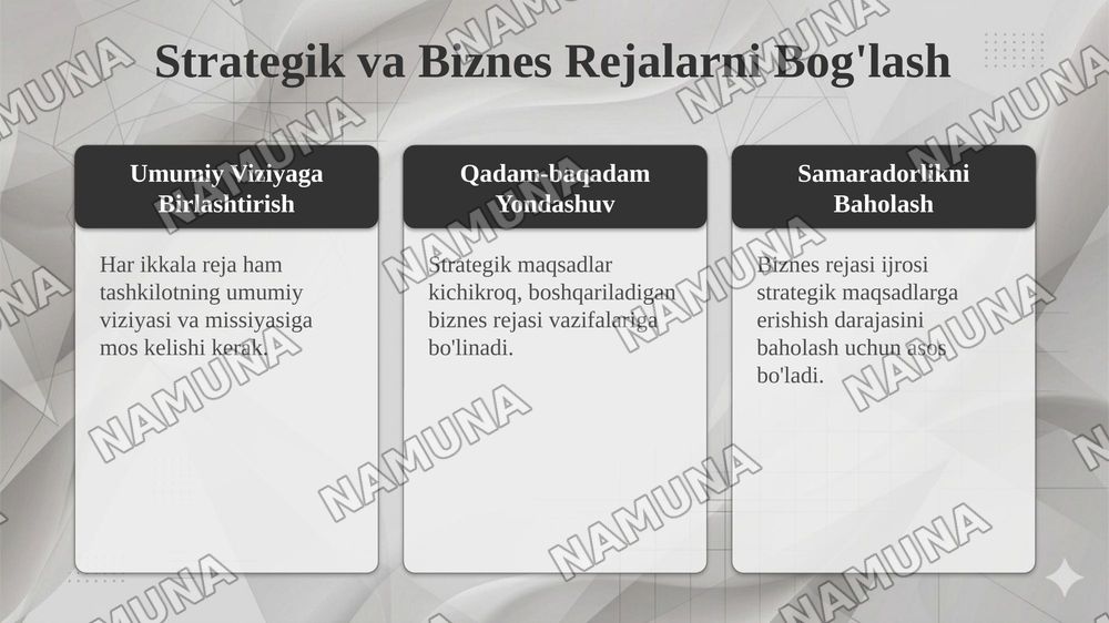 DPM ishlarining strategik rejalari va biznes rejalari. Strategik rejalashtirish — taqdimot, 7-slayd