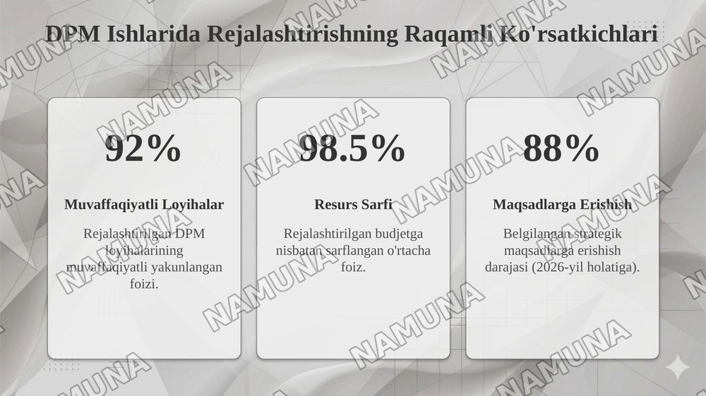 DPM ishlarining strategik rejalari va biznes rejalari. Strategik rejalashtirish — taqdimot, 8-slayd
