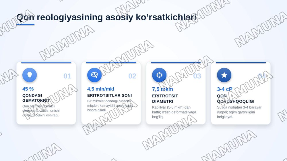 Qon patofiziologiyasi. Qon reologik xususiyatlarining o‘zgarishi. Eritrotsitlar, genez va patologik shakldagi eritrotsitlar. Turli xil anemiyalarda periferik qon manzarasini o‘rganish. — zamonaviy taqdimot, 4-slayd