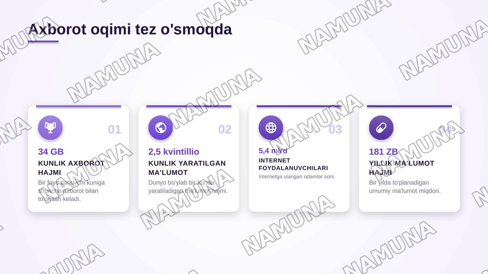 Meditamaydonda axborot tarqatish madaniyati.Infoetika — zamonaviy taqdimot, 3-slayd