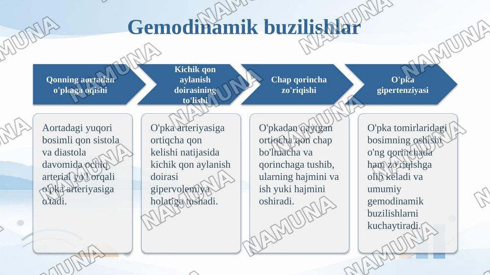Ochiq arterial yo'l:Botallo yo'li — taqdimot, 4-slayd