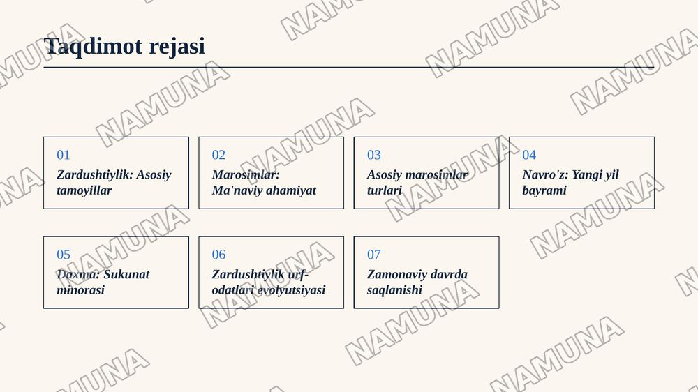 33. Zardushtiylik ta’limotida urf-odat va marosimlar. — zamonaviy taqdimot, 2-slayd