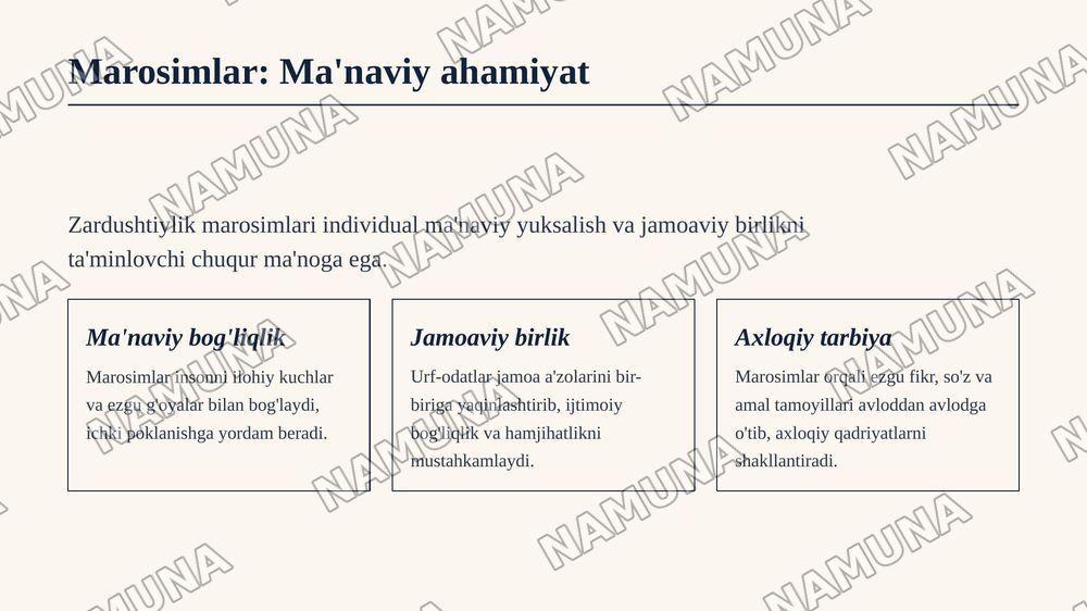 33. Zardushtiylik ta’limotida urf-odat va marosimlar. — zamonaviy taqdimot, 4-slayd