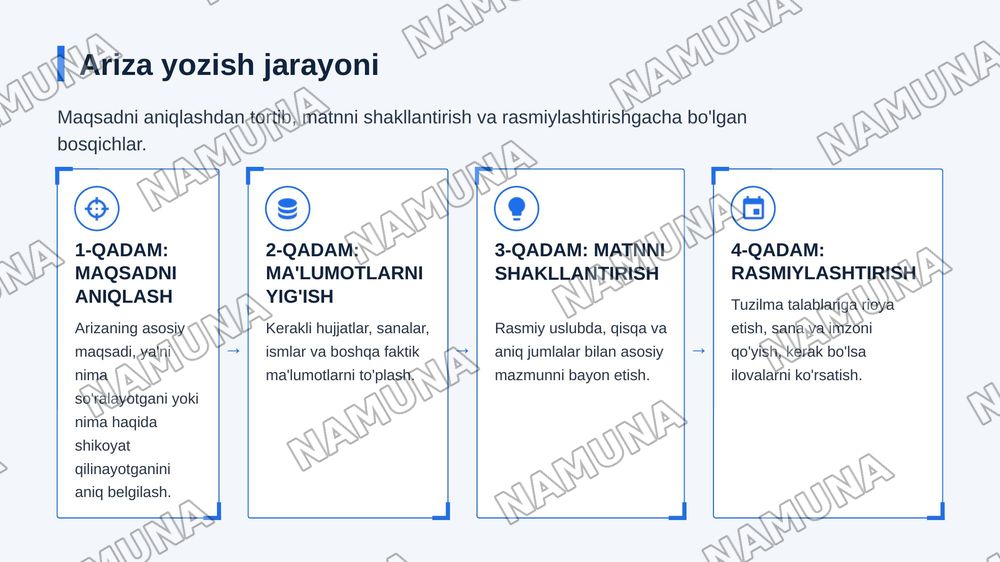Ariza va uning turlari — zamonaviy taqdimot, 6-slayd