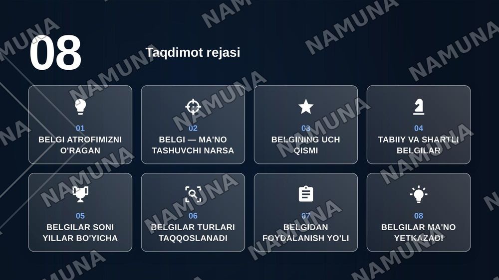 Qanday belgi — zamonaviy taqdimot, 2-slayd