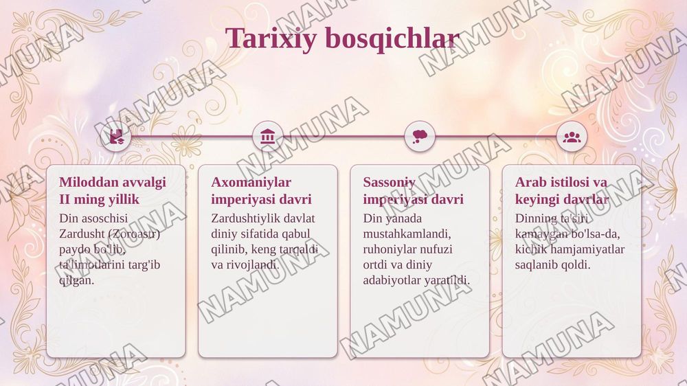 Zardushtiylik dini tarixi — taqdimot, 5-slayd