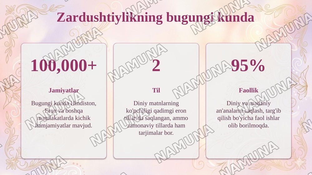 Zardushtiylik dini tarixi — taqdimot, 8-slayd