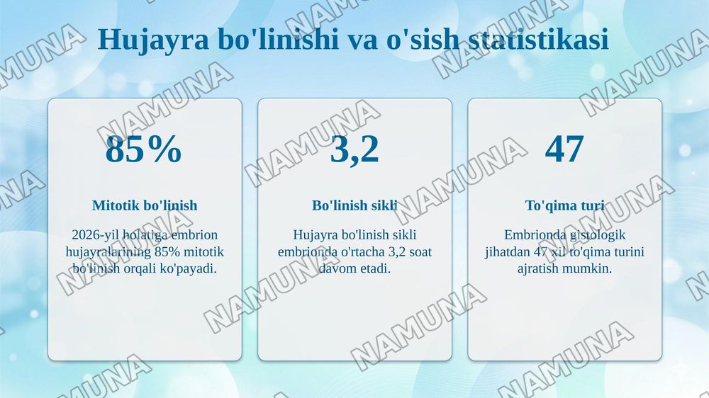 Odam embriologiyasining gistalogik tuzilishi — taqdimot, 8-slayd