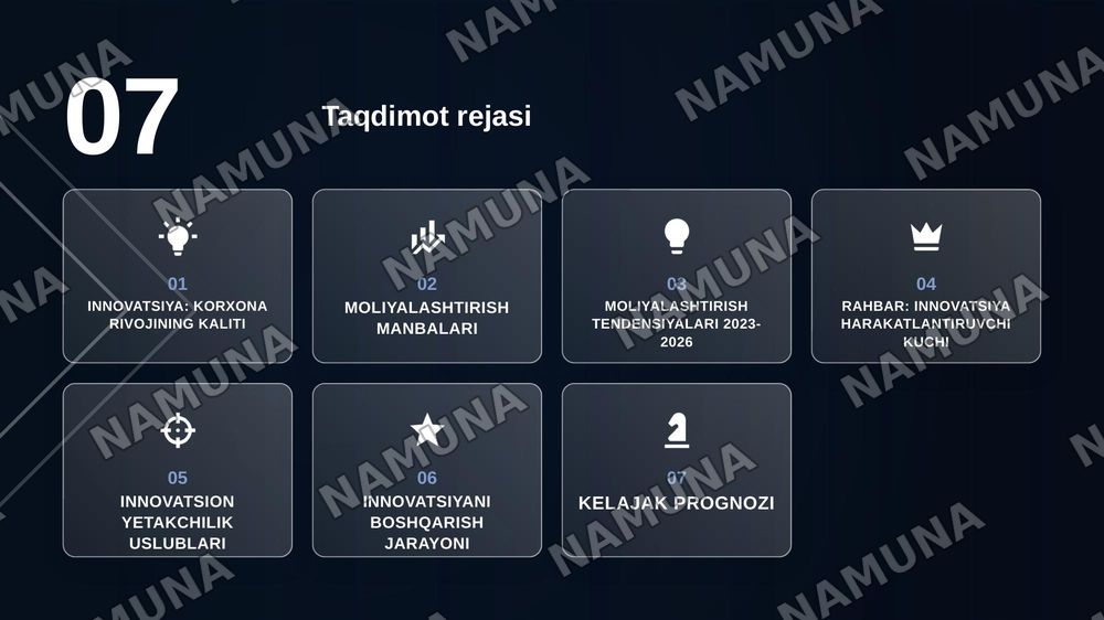 Korxonada innovatsion faoliyatni moliyalashtirish manbalari. Innovatsion o‘zgarishlarda rahbarning roli va yetakchilik uslublari. — zamonaviy taqdimot, 2-slayd