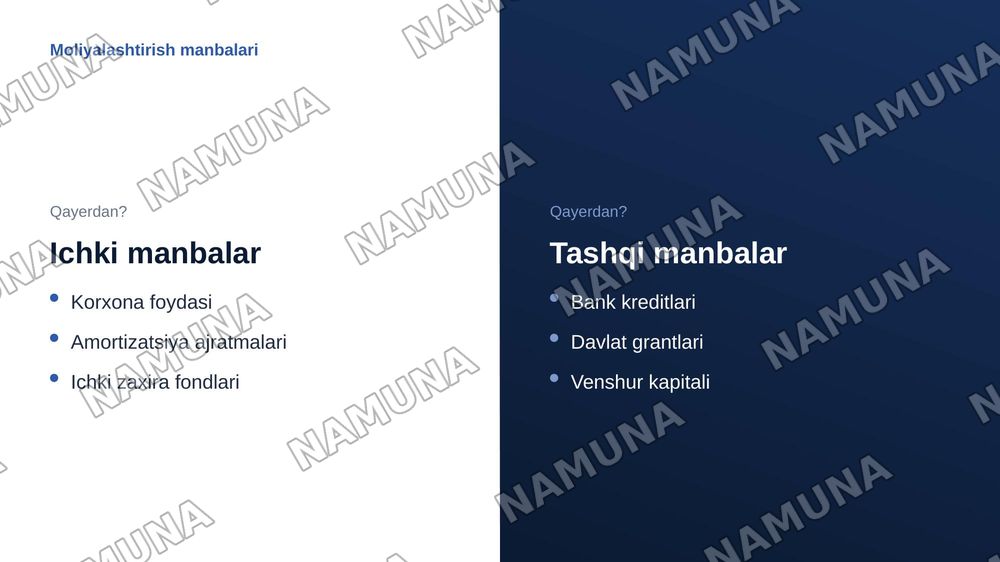 Korxonada innovatsion faoliyatni moliyalashtirish manbalari. Innovatsion o‘zgarishlarda rahbarning roli va yetakchilik uslublari. — zamonaviy taqdimot, 4-slayd