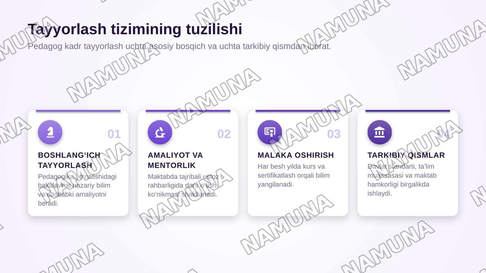 Jahon mamlakatlarida pedagog kadrlarga bo‘lgan ehtiyoj va ularni tayyorlash masalalari — zamonaviy taqdimot, 8-slayd