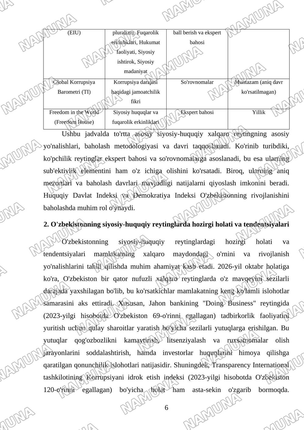 12 Siyosiy-huquqiy sohadagi ustuvor halqaro reytinglar va ulargaO'zbekistonning integratsiyalashuvi. — mustaqil ish, 6-varaq