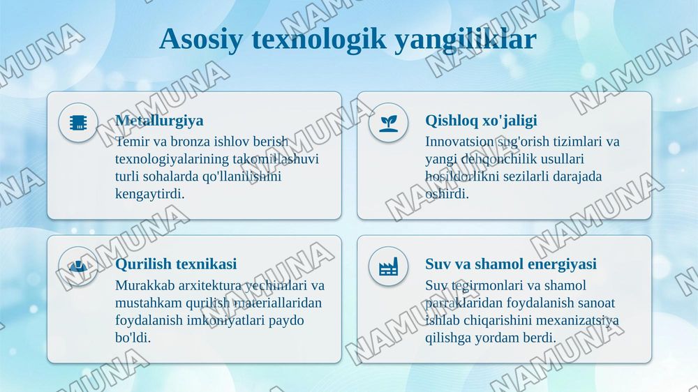 O'rta asrlarda Amerika sanoat inqilobi — taqdimot, 4-slayd