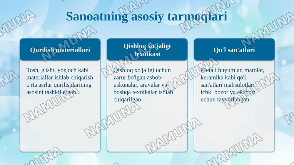 O'rta asrlarda Amerika sanoat inqilobi — taqdimot, 7-slayd