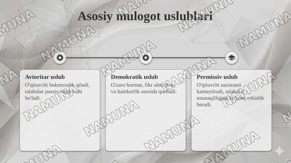 Pedagogik mulogot yslublari — taqdimot, 5-slayd