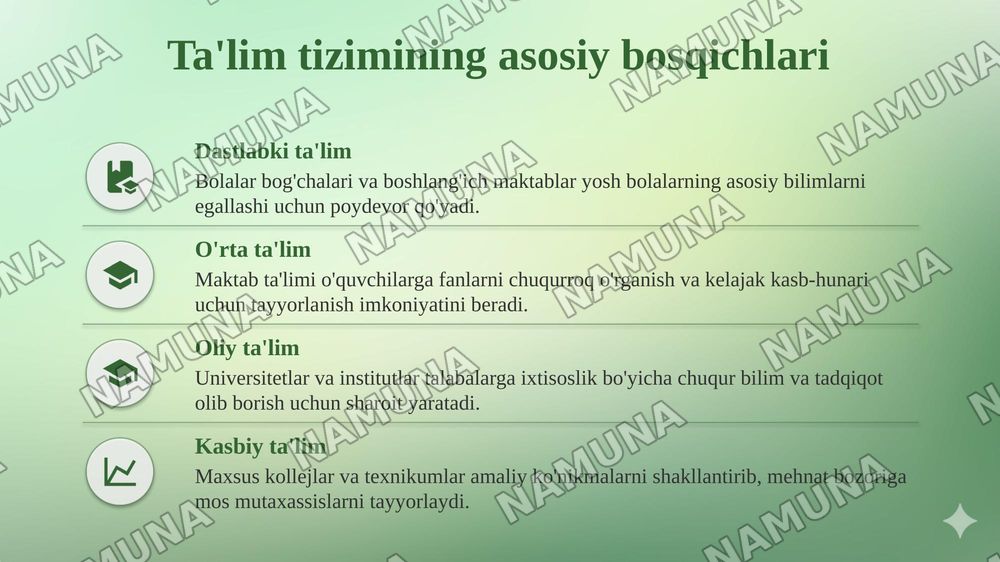 Hindiston talim taraqqiyoti — taqdimot, 4-slayd
