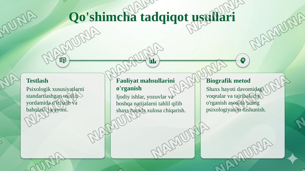 Hozirgi zamon pisixologiyasining tadqiqot metodlari — taqdimot, 5-slayd