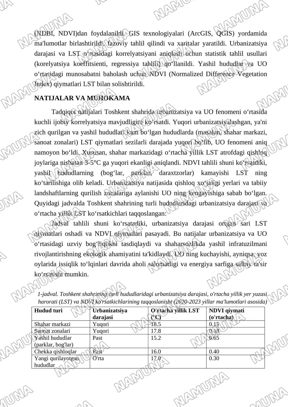 1.Toshkent shahrida urbanization va issiqlik oroli fenomenining ekologik holatga ta'sirini GIS va masofadan zondlas usuli asosida baxolash — maqola, 3-varaq