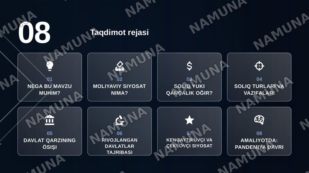 Moliyaviy siyosat — zamonaviy taqdimot, 2-slayd