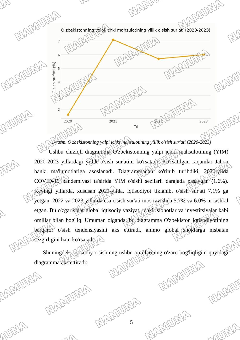 Iqtisodiy o‘sishning maqsadi — mustaqil ish, 5-varaq