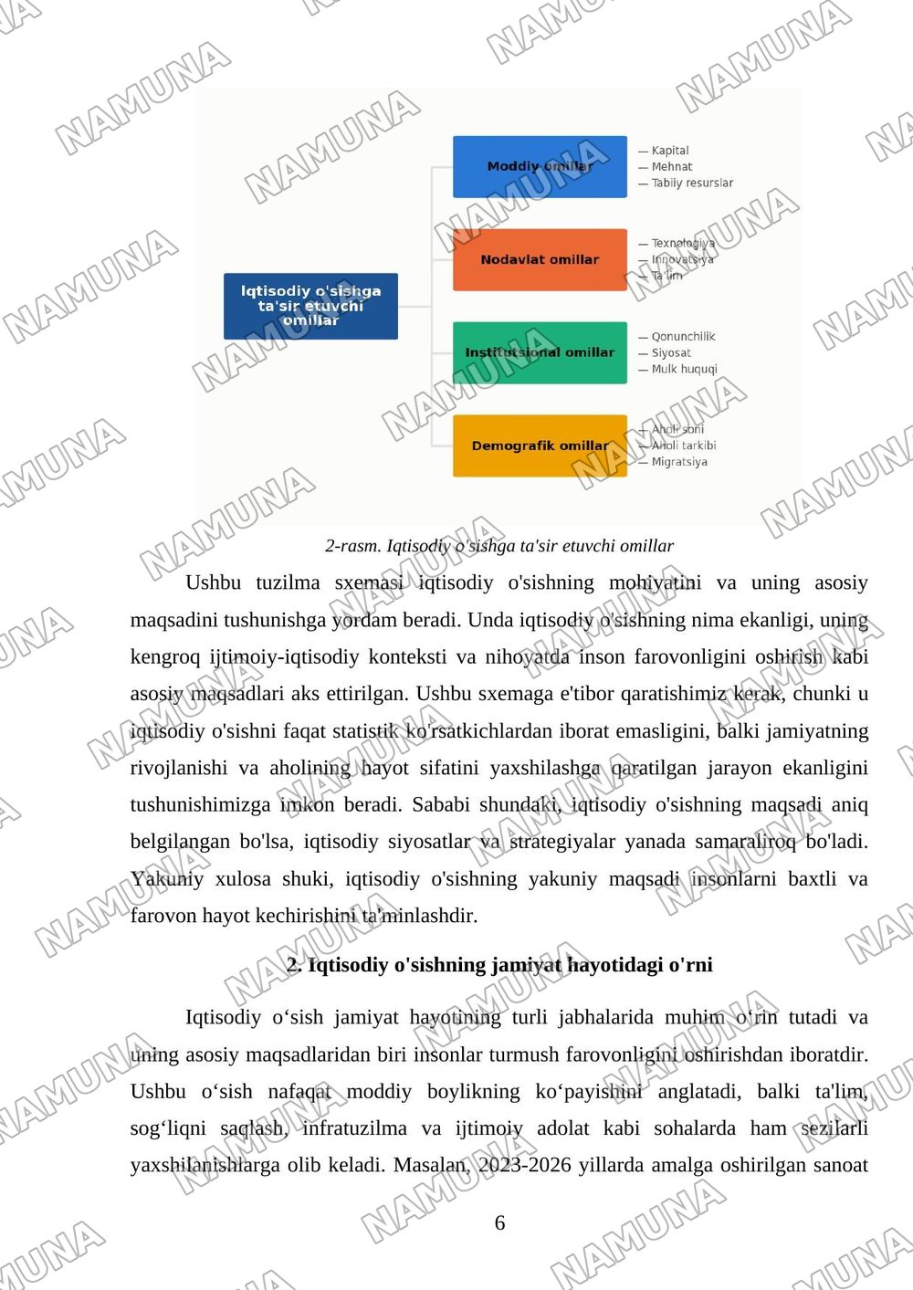 Iqtisodiy o‘sishning maqsadi — mustaqil ish, 6-varaq