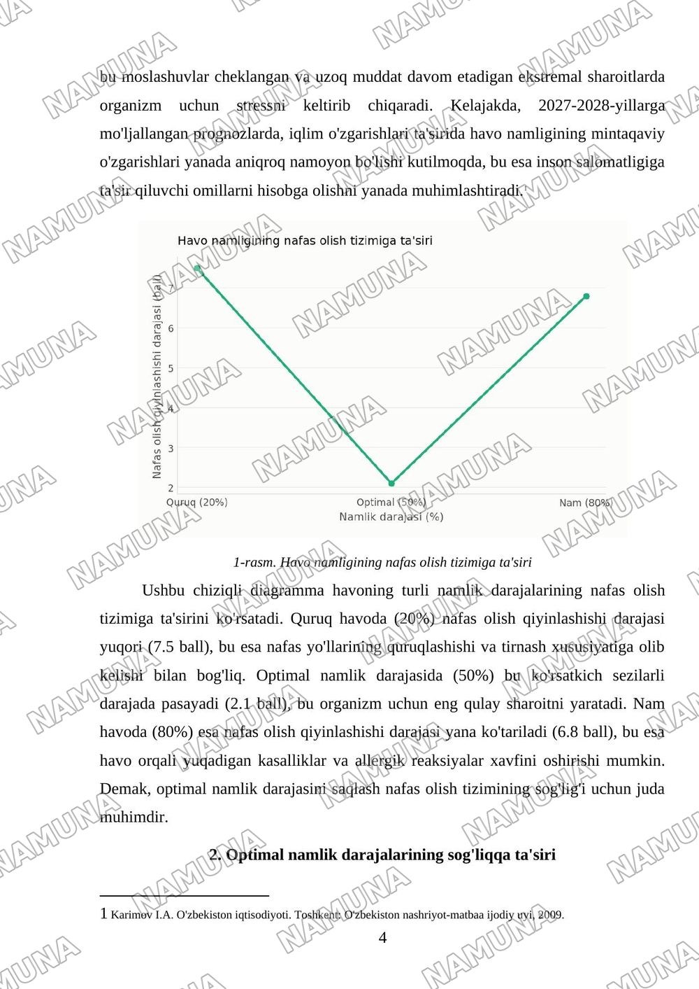 Organizimga havo namligi korsatkichining ahamiyati — mustaqil ish, 4-varaq