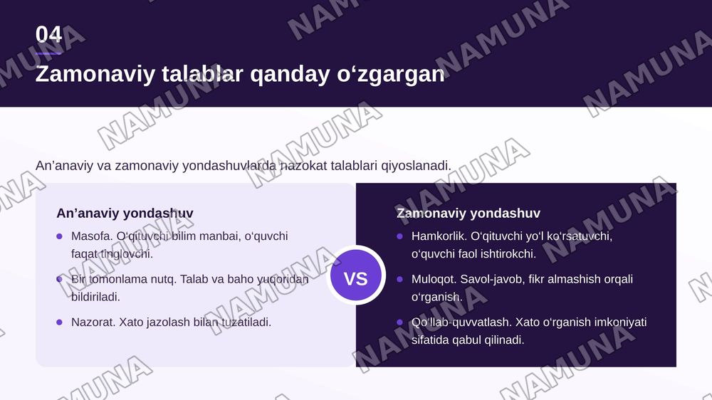 O‘qituvchining pedagogik nazokatiga qo‘yiladigan talablarni tahlil qilish va pedagogik nazokat qoidalarini ishlab chiqish. — zamonaviy taqdimot, 5-slayd