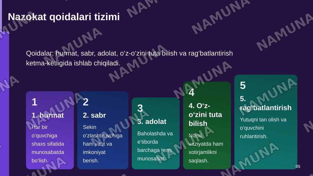 O‘qituvchining pedagogik nazokatiga qo‘yiladigan talablarni tahlil qilish va pedagogik nazokat qoidalarini ishlab chiqish. — zamonaviy taqdimot, 6-slayd