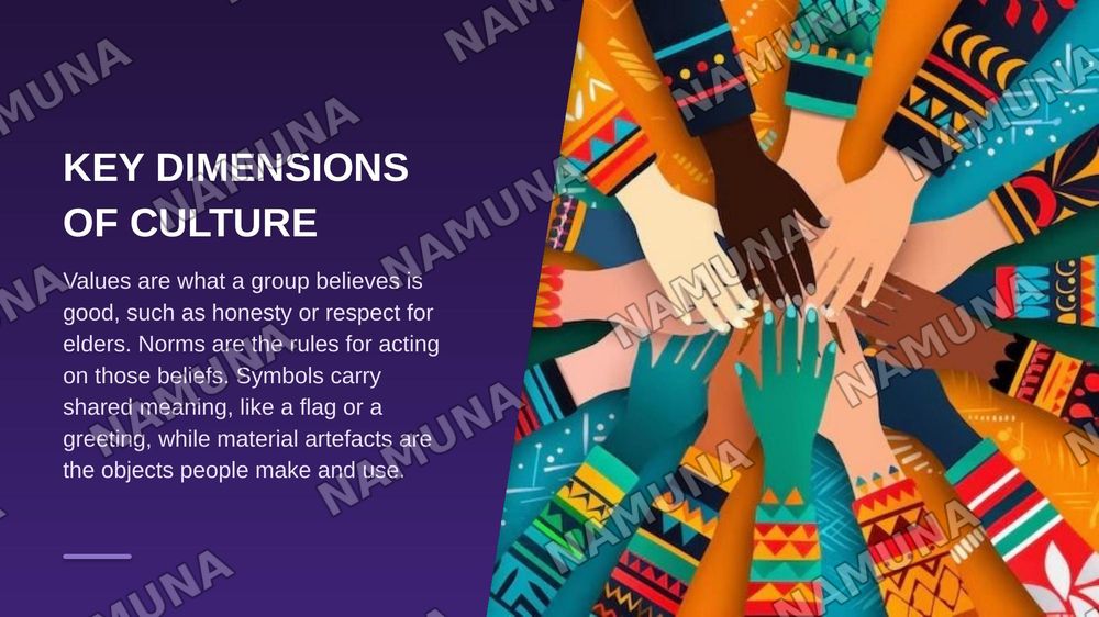 Introduction to and overview of the course:Defining conceps of culture — zamonaviy taqdimot, 5-slayd