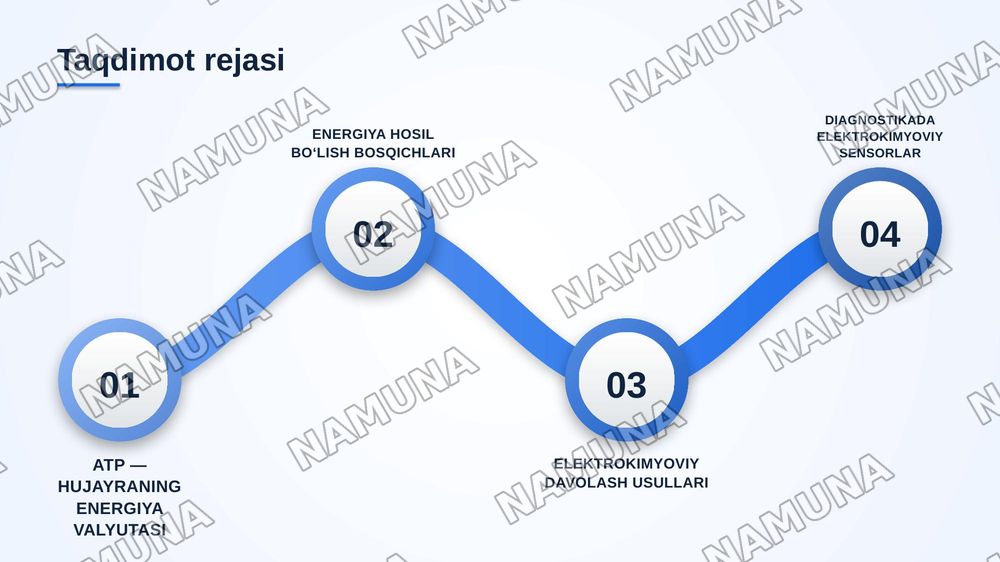 Metabolizm jarayonida energiya hosil bo’lishi va sarflanishi. Elektrokimyoviy davolash va diagnostika usullari — zamonaviy taqdimot, 2-slayd