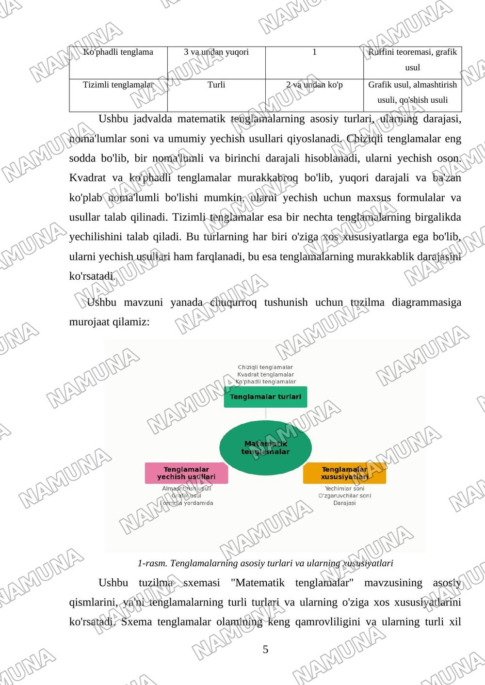 Matematik tenglamalar — mustaqil ish, 5-varaq